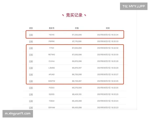 新劳资协议下豪门困局 土豪线球队交易现金额度限796万